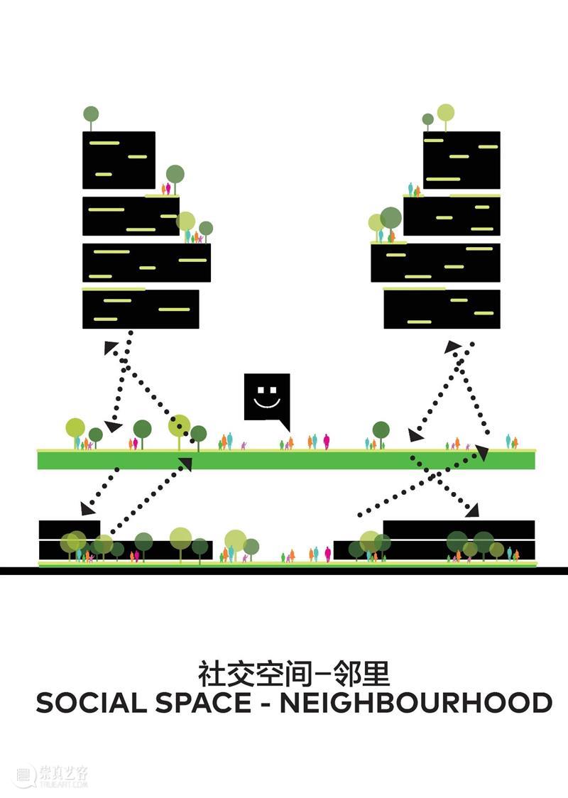成都武侯星悦荟 / CLOU 柯路建筑 建筑 柯路 成都武侯星悦荟 CLOU 建筑成都武侯星悦荟 Street 空间 邻里 社交 商业 崇真艺客