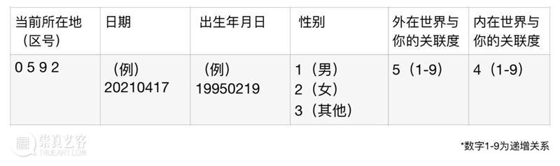 【无界访谈】见山，见世界——张吉祥专访 | 三影堂厦门 张吉祥 世界 厦门 无界 个展 这个世界 艺术家 策展人 肖瑞 艺术 崇真艺客