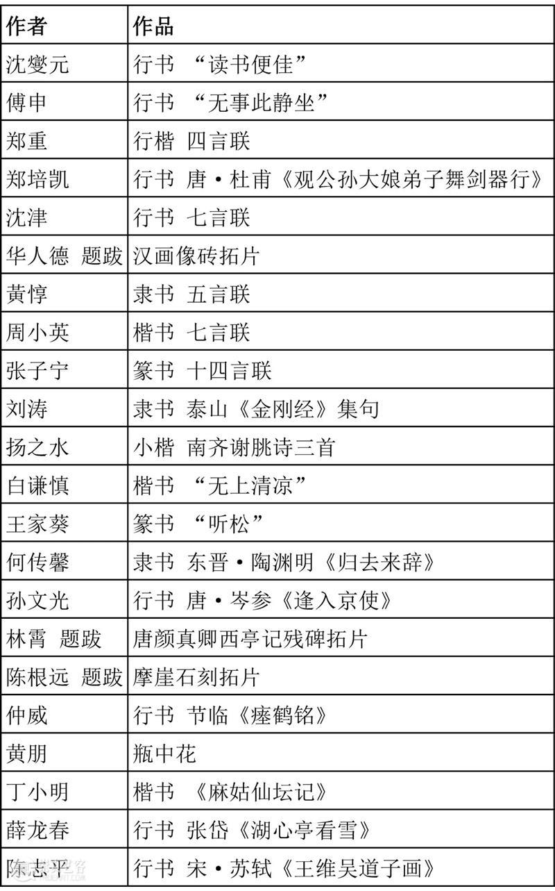 近墨堂当代学人书法慈善拍卖专题丨中国嘉德2021春拍 嘉德 学人 书法 专题 中国 近墨堂 笔墨 文章 信札 专场 崇真艺客