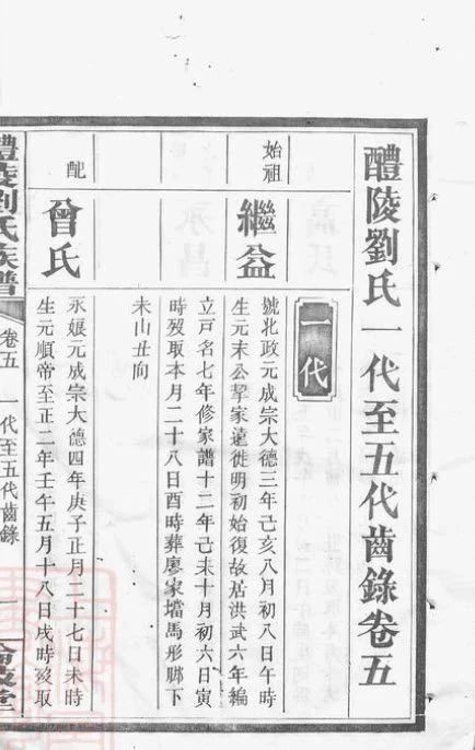 唯余笔砚情犹在，留与人间作笑谈丨中国嘉德2021春拍 中国 嘉德 人间 拍卖会 书画 珍品 古代 专场 嘉德艺术中心 时间 崇真艺客