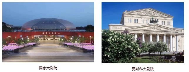 今晚20:30，中俄两国艺术家“云端”奏响友谊乐章 中俄 艺术家 云端 友谊 乐章 中俄睦邻友好合作条约 国家大剧院 莫斯科大剧院 专场 音乐会 崇真艺客
