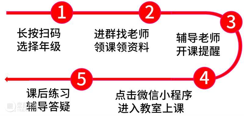 定了！5月6日，正式实施！身份证2002-2008的艺考生可享受这份福利！现在知道还不晚！ 福利 身份证 艺考生 同学 资源 重磅 高中生 内部 日本号 粉丝 崇真艺客