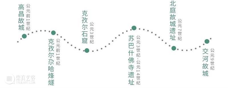 新疆游学丨寻迹西域古国,访丝路佛迹,遇见大美新疆(5.29-6.5) 新疆 古国 新疆游学丨寻迹西域 丝路 佛迹 大美 世界上 地方 张骞 西域 崇真艺客