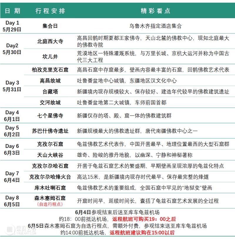 新疆游学丨寻迹西域古国,访丝路佛迹,遇见大美新疆(5.29-6.5) 新疆 古国 新疆游学丨寻迹西域 丝路 佛迹 大美 世界上 地方 张骞 西域 崇真艺客