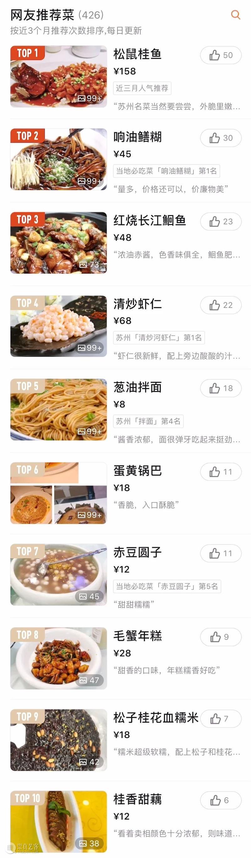 全国16家博物馆周边美食指南！文博达人好评推荐~  艺旅文化 崇真艺客