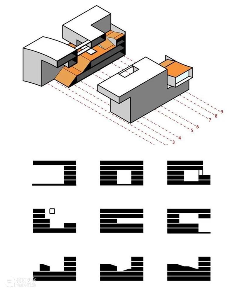 香港中文大学深圳学生中心，垂直天井与水平穿廊 / 王维仁建筑设计研究室 天井 水平 王维仁 建筑设计 研究室 香港中文大学深圳学生中心 中大 深圳 校园 学生 崇真艺客