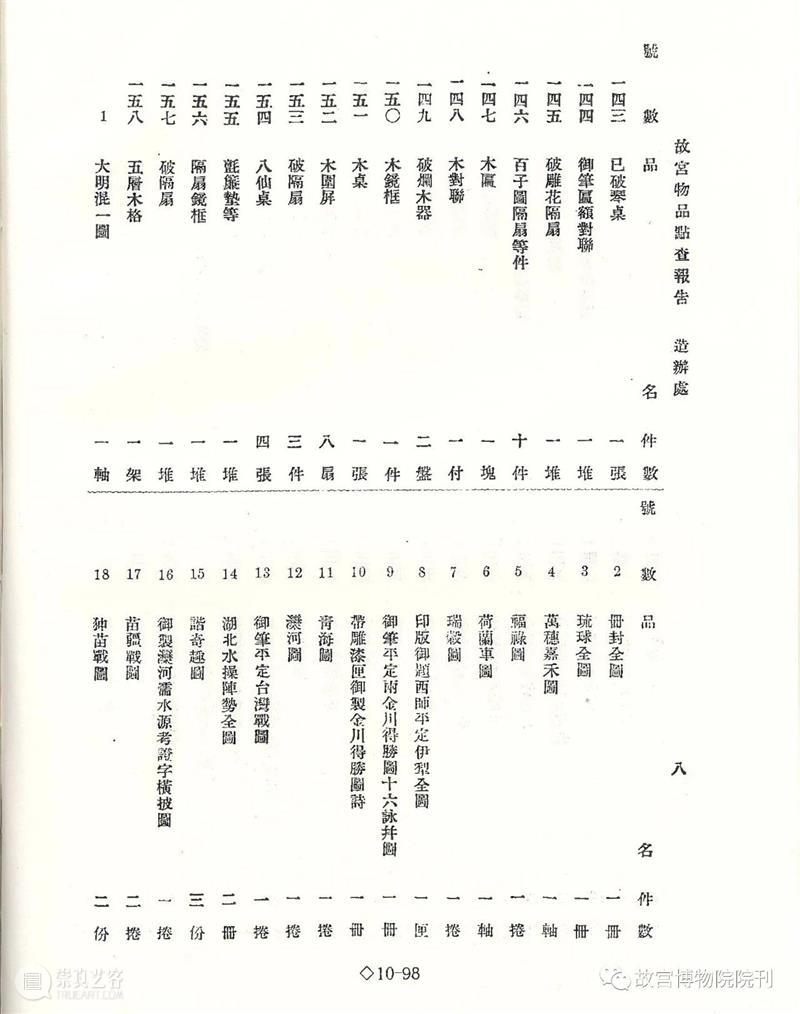故宫院刊 | 李湜：坤宁宫沈振麟《百子呈祥图》新见 沈振麟 百子呈祥图 坤宁宫 李湜 故宫院刊 作者 晚清 如意馆 画家 百子图 崇真艺客