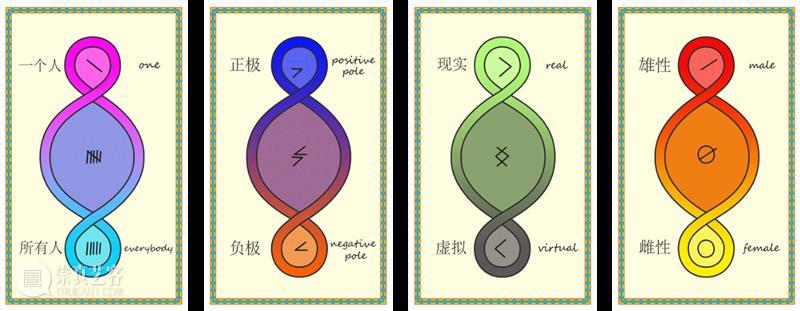 【新展预告】米开朗基罗·皮斯特莱托个展——生命的公式 新展 生命 公式 米开朗基罗 皮斯特莱托 个展 vita展期 通票 上海民生现代美术馆 意大利 崇真艺客