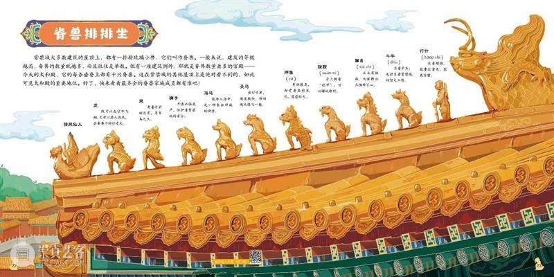 儿童节 | 一起畅游故宫、国家博物馆吧 故宫 国家博物馆 嘉德 书店 亲子 美育 你好 艺术 嘉德书店 中信出版集团 崇真艺客