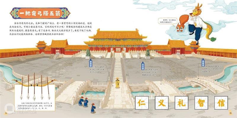 儿童节 | 一起畅游故宫、国家博物馆吧 故宫 国家博物馆 嘉德 书店 亲子 美育 你好 艺术 嘉德书店 中信出版集团 崇真艺客