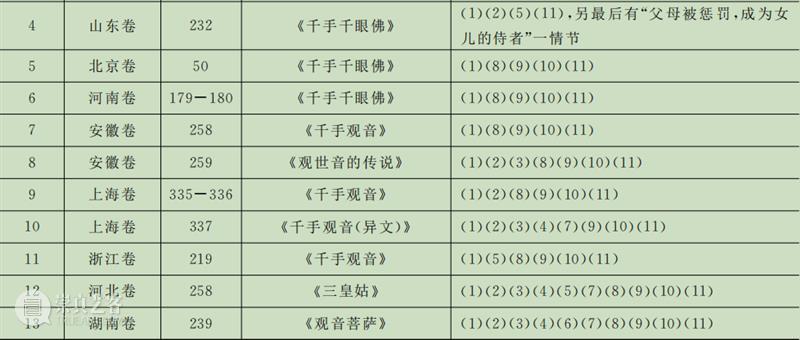 联合武道馆 — 编织 | 鞠熙：身体、家庭与超越：凡女得道故事的中法比较 崇真艺客