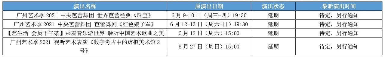 重要通知丨广州大剧院6月份部分演出延期的公告 广州大剧院 部分 公告 通知 观众 疫情 门票 入场观 渠道 官网 崇真艺客