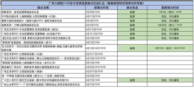 重要通知丨广州大剧院6月份部分演出延期的公告 广州大剧院 部分 公告 通知 观众 疫情 门票 入场观 渠道 官网 崇真艺客