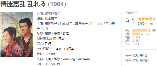 发乎情，止乎礼：禁断之恋该何去何从？ 发乎情，止乎礼 禁断之恋 博君 成濑巳喜男 导演 女人步上楼梯时 国内 豆瓣 网站 影片 崇真艺客