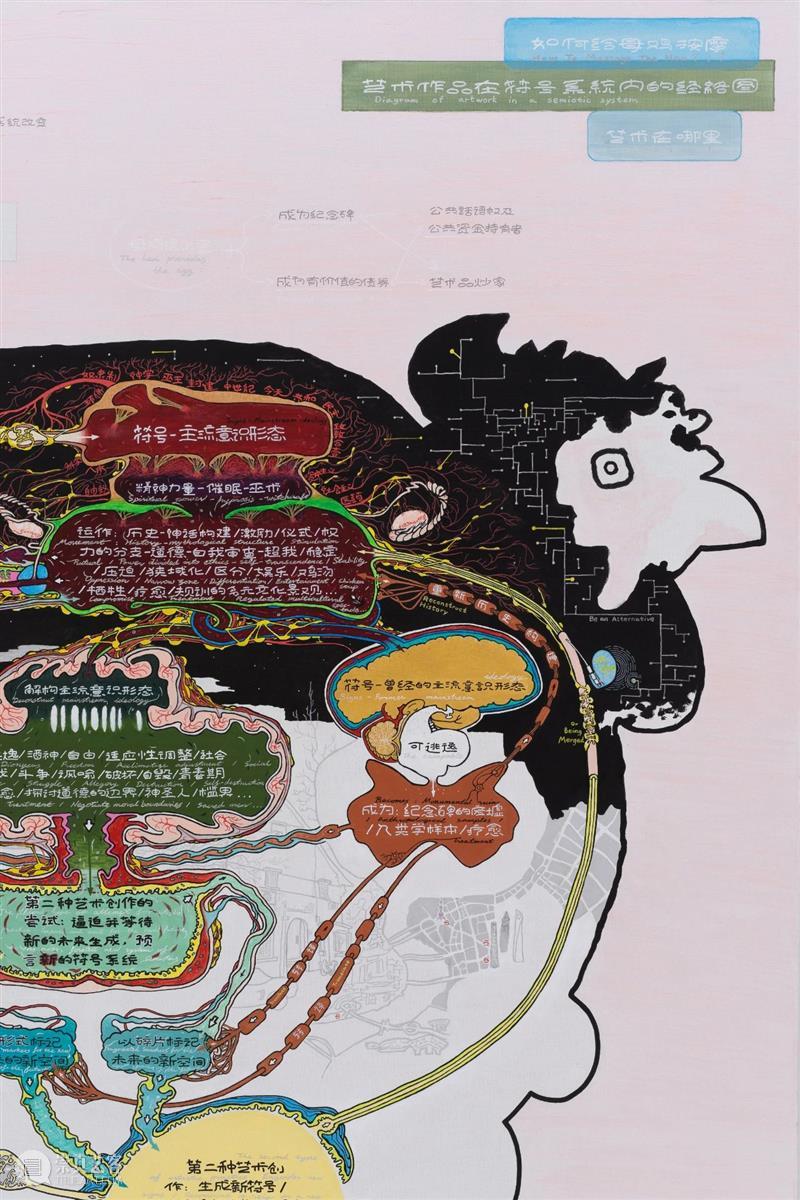 M50展览 | 「祭品洞」高洁 | 香格纳M50 祭品 香格纳画廊 M50空间 艺术家 高洁 香格纳 个展 祭品洞 系列 绘画 崇真艺客