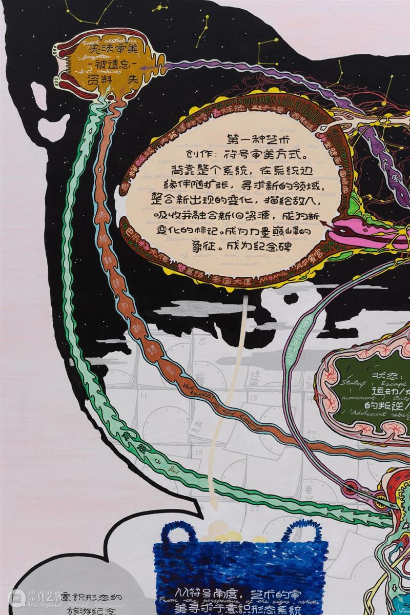 M50展览 | 「祭品洞」高洁 | 香格纳M50 祭品 香格纳画廊 M50空间 艺术家 高洁 香格纳 个展 祭品洞 系列 绘画 崇真艺客
