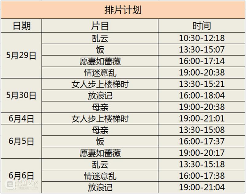 影展扎堆，为什么你必须看这个影展 影展 成濑巳喜男 影片 看点 时候 愿妻如蔷薇 片长 亮点 东宝 实力 崇真艺客