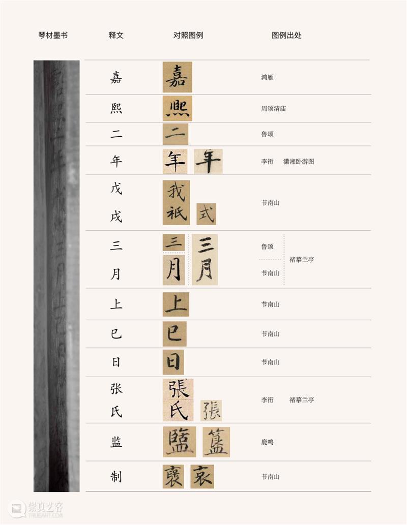 北京保利2021春拍丨南宋嘉熙“秋涛”琴及题刻文字的年代特征 北京保利 南宋 秋涛 嘉熙 文字 年代 特征 艺术品 时间 地点 崇真艺客