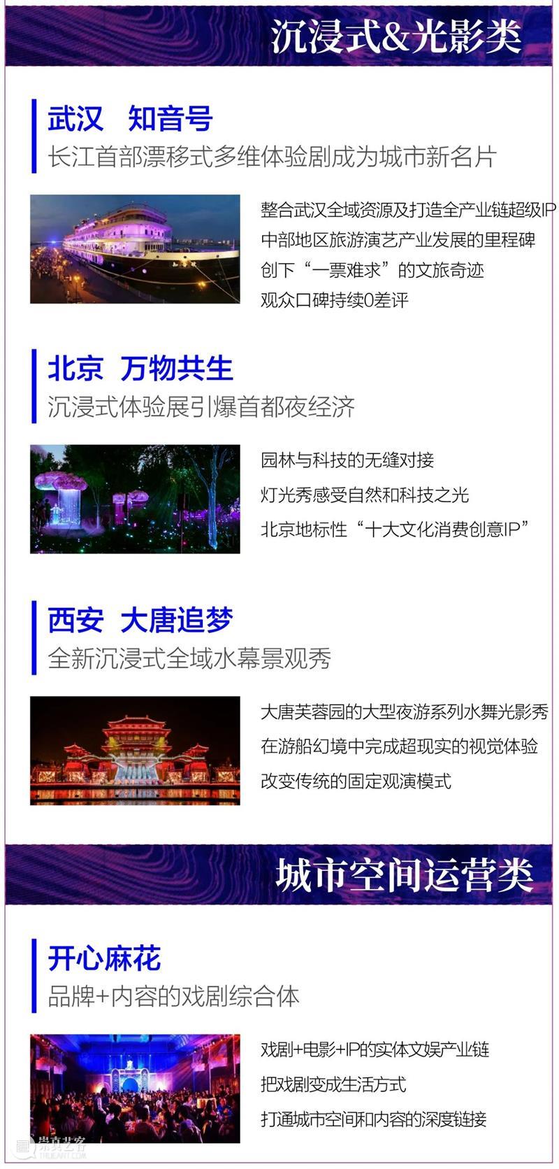 10+全球标杆经典案例,8位一线实操导师,《夜游&沉浸式项目运营与盈利提升研讨会》开启报名! 项目 研讨会 一线 标杆 案例 全球 导师 夜游& 产业 人群 崇真艺客