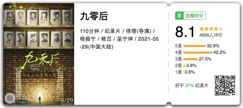 国产片最顶级阵容，这口碑新片再不看就迟了 阵容 国产片 口碑 新片 作者 豆瓣 青年 作家 导演 影评人 崇真艺客