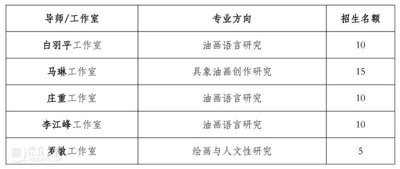 招生 | 北京画院谢永增工作室乡土山水写生创作研修班 谢永增 北京画院 山水 工作室 研修班 乡土 导师 简介 河北 深州 崇真艺客