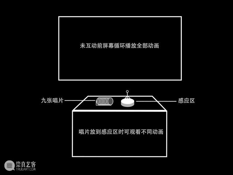 毕业季丨南京艺术学院新实验新造物：“机器梦”、“永恒轮回”、“千里时空” 毕业季 南京艺术学院 永恒轮回 机器 时空 实验 造物 夏花 万物 中国舞台美术学会 崇真艺客