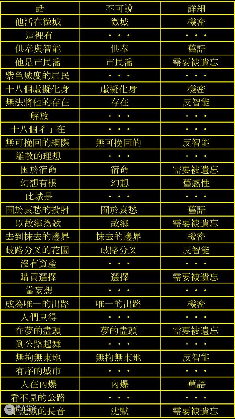 ABI青推|艺术家 蔡宇潇 蔡宇潇 艺术家 ABI青 舢舨 VR装置 人如舢舨 作者 故乡 田野 疍民 崇真艺客