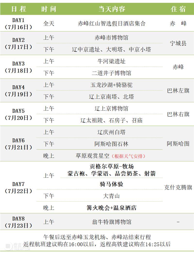 赤峰亲子丨到离北京最近的草原避暑，寻访红山文化与大辽帝国（7/16-7/23） 赤峰 草原 红山文化 亲子 北京 最近 大辽帝国 旅游网 文明 内蒙古 崇真艺客