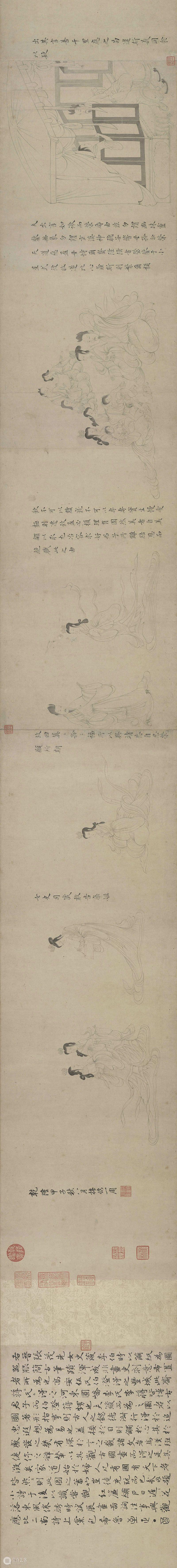 高清赏古画:北京故宫博物院藏女史箴图免费下载 女史箴图 北京故宫博物院 古画 摹本 文件 格式 JPG TIF 女史箴 顾恺之 崇真艺客