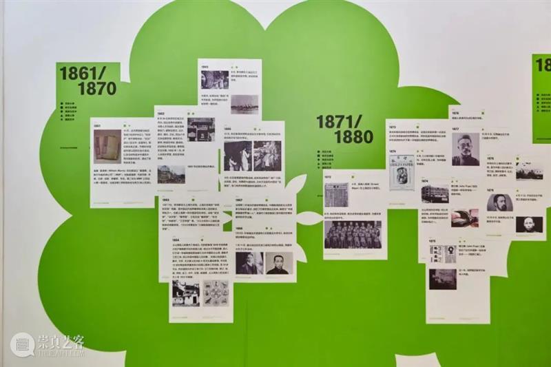 穿越时空，重回100年前的美育课堂 课堂 中国共产党 文化 时期 青年们 思想 经济 物质 时代 青年杂志 崇真艺客