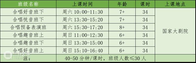 国家大剧院少儿艺术班等你来! 国家大剧院 少儿 艺术 教学 团队 体系 孩子们 小小艺术家 高雅 氛围 崇真艺客