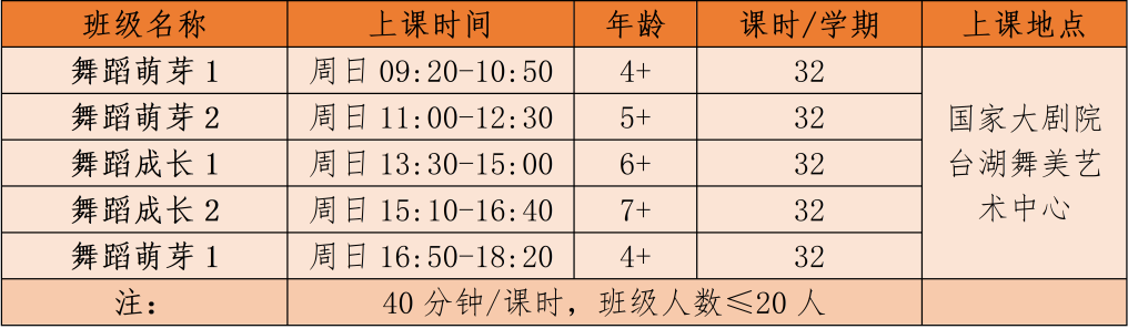 国家大剧院少儿艺术班等你来! 国家大剧院 少儿 艺术 教学 团队 体系 孩子们 小小艺术家 高雅 氛围 崇真艺客