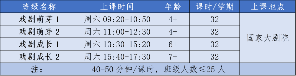 国家大剧院少儿艺术班等你来! 国家大剧院 少儿 艺术 教学 团队 体系 孩子们 小小艺术家 高雅 氛围 崇真艺客