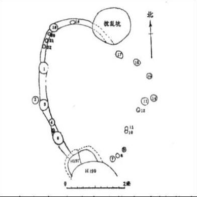 穿越回新石器时代，怎么吃饭？ 新石器时代 小说 古代 现代人 科技 古人 上帝 视角 道理 过去 崇真艺客
