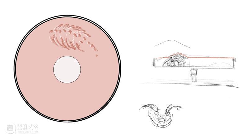 ABI青推|艺术家 滕家琪 滕家琪 艺术家 ABI青 热爱生机盎然 系列 作品 缘起 创造力 一个观念 艺术 崇真艺客