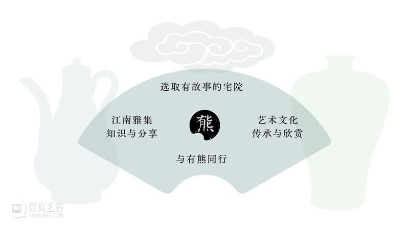 江南梦憶｜在有熊，我们发现了一个如梦的江南 博文精选 文化力研究所 江南 江南梦憶｜ 苏州 敬文 庭园 原名 嘉园 世界 建筑 大师 崇真艺客