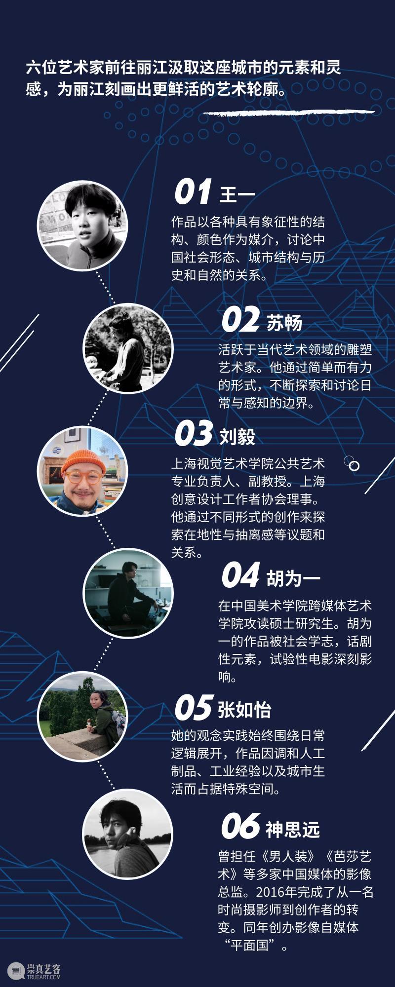艺术驻留计划｜用艺术赋能丽江 艺术 计划 丽江 复星艺术中心 丽江玉龙雪山 大地 艺术家 图片 风景 原文 崇真艺客
