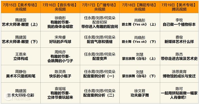 艺术公益 | 大南坡暑期美育课程7月16日云端课堂上课指南及观看入口 云端 美育 艺术 课程 入口 公益 南坡 课堂 指南 修武县 崇真艺客