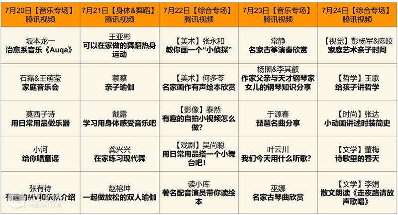 艺术公益 | 大南坡暑期美育课程7月16日云端课堂上课指南及观看入口 云端 美育 艺术 课程 入口 公益 南坡 课堂 指南 修武县 崇真艺客