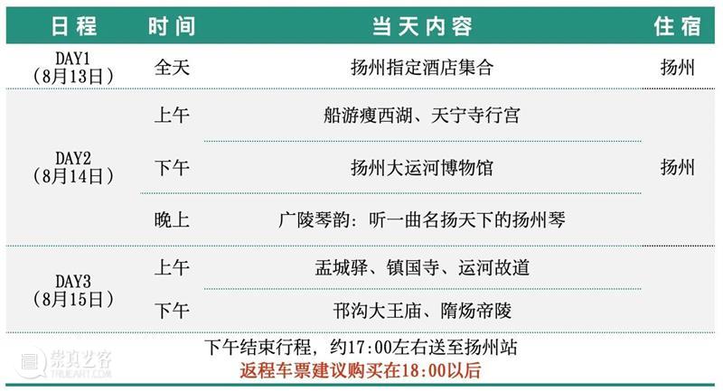 扬州游学 | 大运河博物馆首开！踏查沿岸历史遗存，品读扬州千年文脉（8.13-8.15） 扬州 历史 文脉 沿岸 大运河博物馆 墨客 江南 苏轼 美人 星眸 崇真艺客