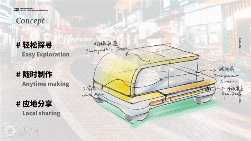 课程成果 | 未来出行：New Mobility service in 10 years 课程 未来 years 成果 汽车 领域 之后 行业 趋势 企业 崇真艺客