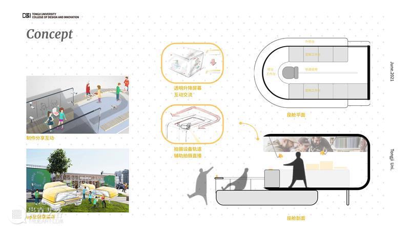 课程成果 | 未来出行：New Mobility service in 10 years 课程 未来 years 成果 汽车 领域 之后 行业 趋势 企业 崇真艺客