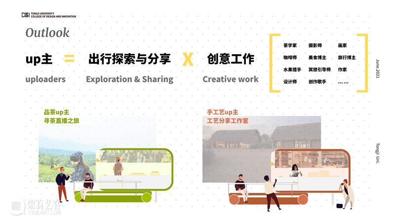 课程成果 | 未来出行：New Mobility service in 10 years 课程 未来 years 成果 汽车 领域 之后 行业 趋势 企业 崇真艺客
