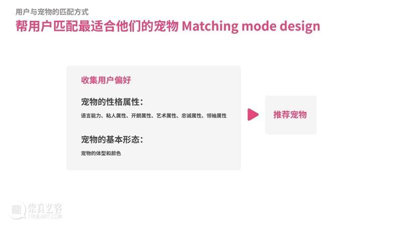课程成果 | 未来出行：New Mobility service in 10 years 课程 未来 years 成果 汽车 领域 之后 行业 趋势 企业 崇真艺客