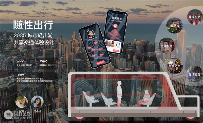 课程成果 | 未来出行：New Mobility service in 10 years 课程 未来 years 成果 汽车 领域 之后 行业 趋势 企业 崇真艺客