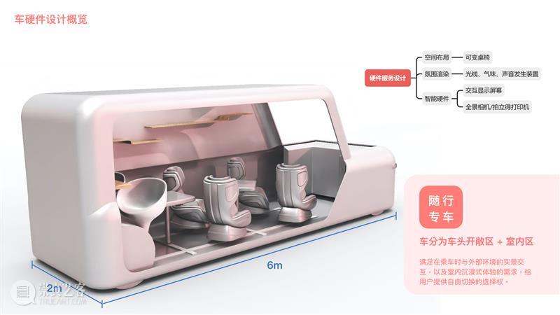 课程成果 | 未来出行：New Mobility service in 10 years 课程 未来 years 成果 汽车 领域 之后 行业 趋势 企业 崇真艺客
