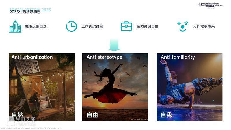 课程成果 | 未来出行：New Mobility service in 10 years 课程 未来 years 成果 汽车 领域 之后 行业 趋势 企业 崇真艺客