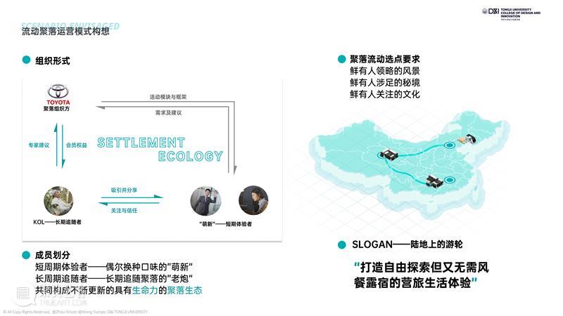课程成果 | 未来出行：New Mobility service in 10 years 课程 未来 years 成果 汽车 领域 之后 行业 趋势 企业 崇真艺客