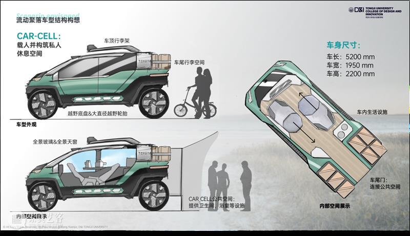 课程成果 | 未来出行：New Mobility service in 10 years 课程 未来 years 成果 汽车 领域 之后 行业 趋势 企业 崇真艺客