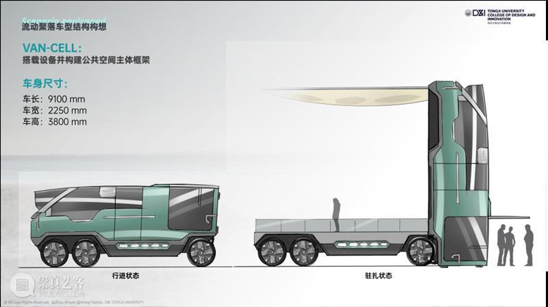 课程成果 | 未来出行：New Mobility service in 10 years 课程 未来 years 成果 汽车 领域 之后 行业 趋势 企业 崇真艺客